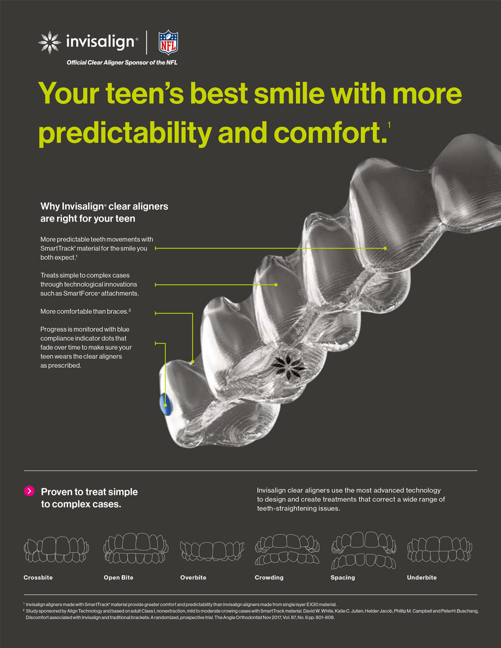 A Center for Dental Excellence